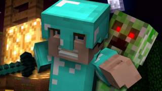 minecraft music playlist