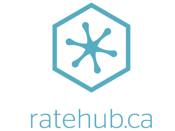 ratehub