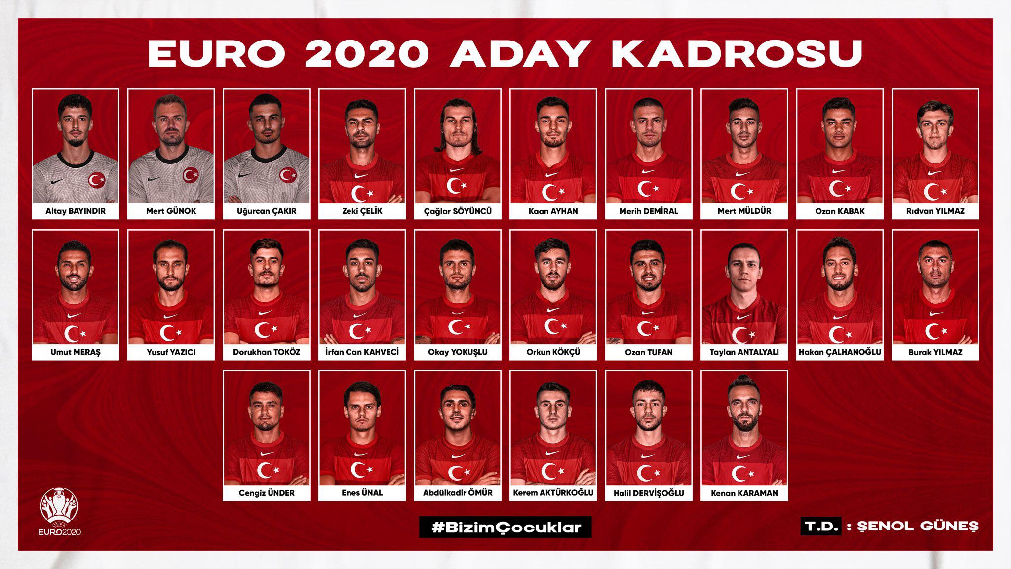 euro 2020 tur atlayanlar