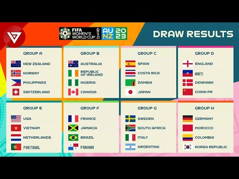 fifa women world cup draw