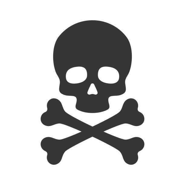 skull crossbones clipart