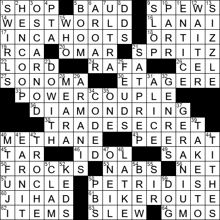 recognition crossword clue