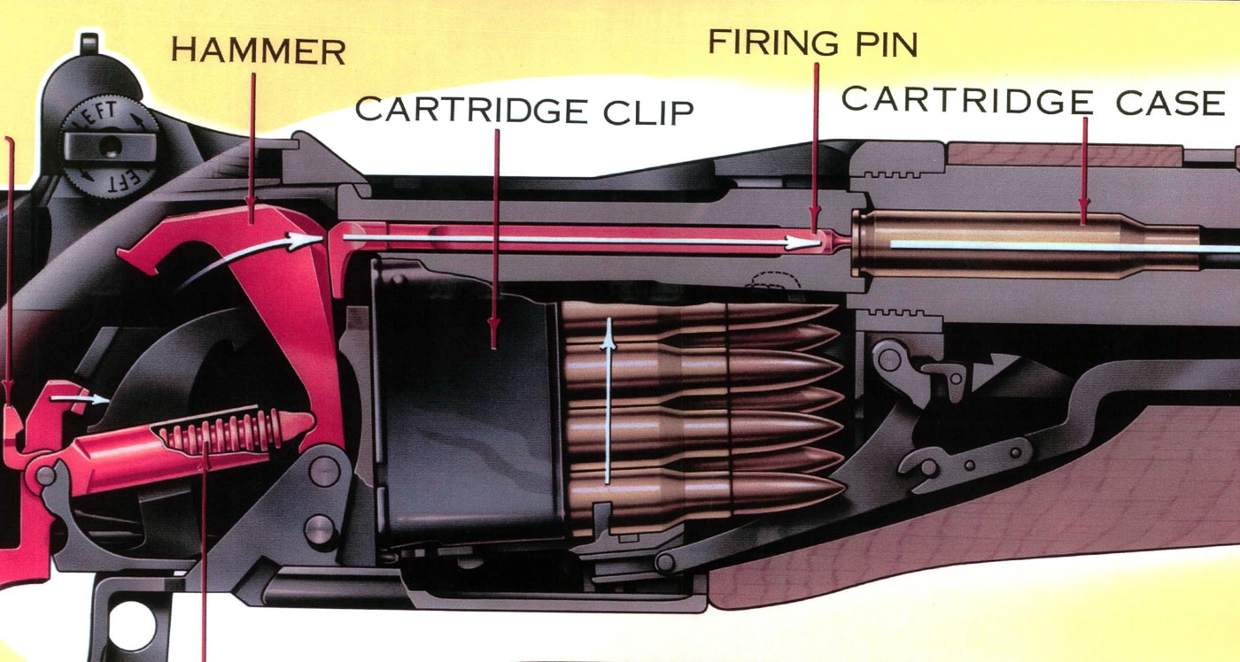 m1 garand stripper clip