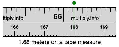 1.68 meters to centimeters