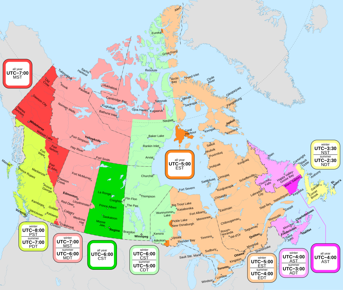 what time zone vancouver