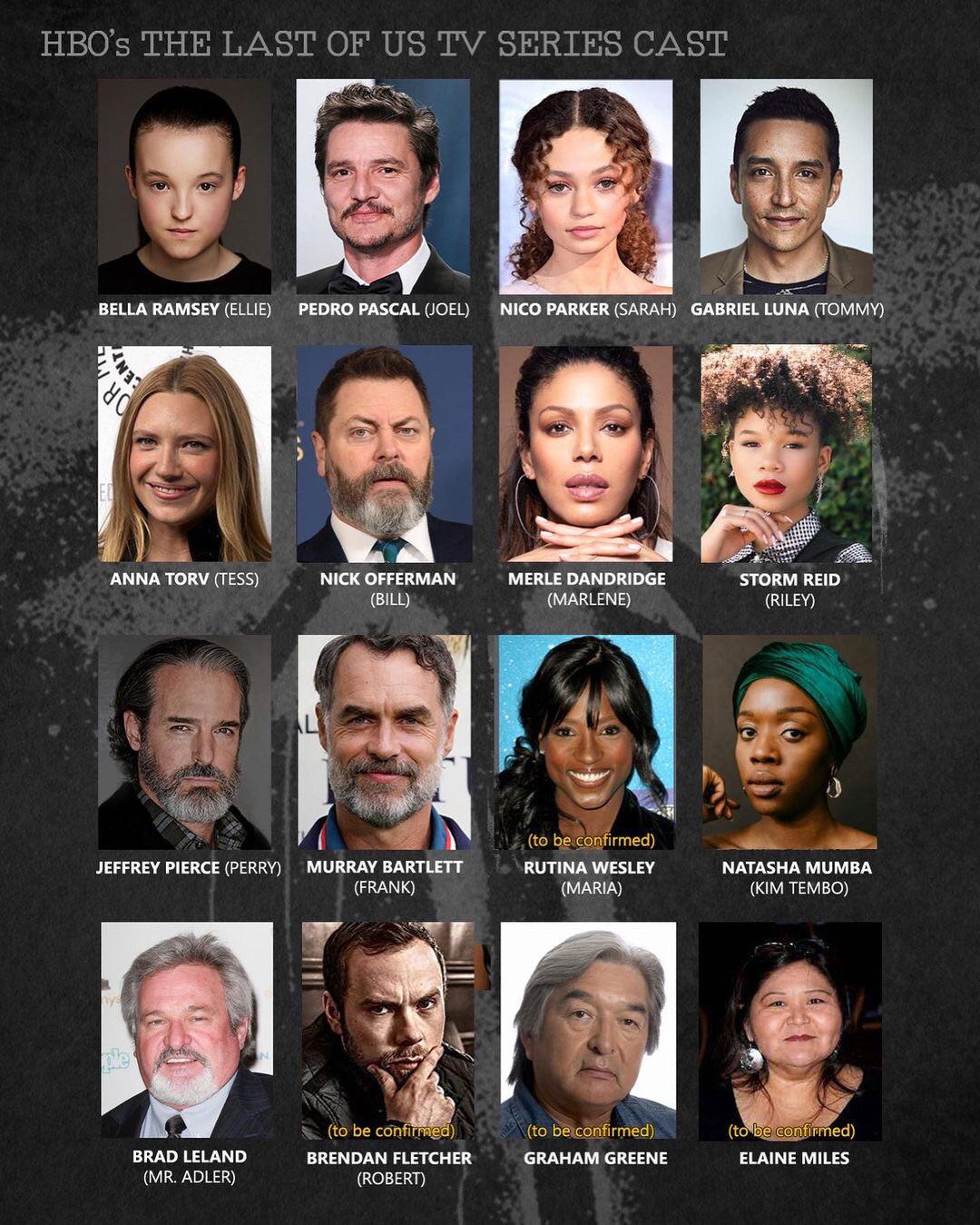 the last of us ep 4 cast