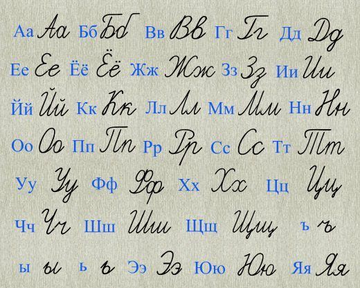 cyrillic alphabet cursive