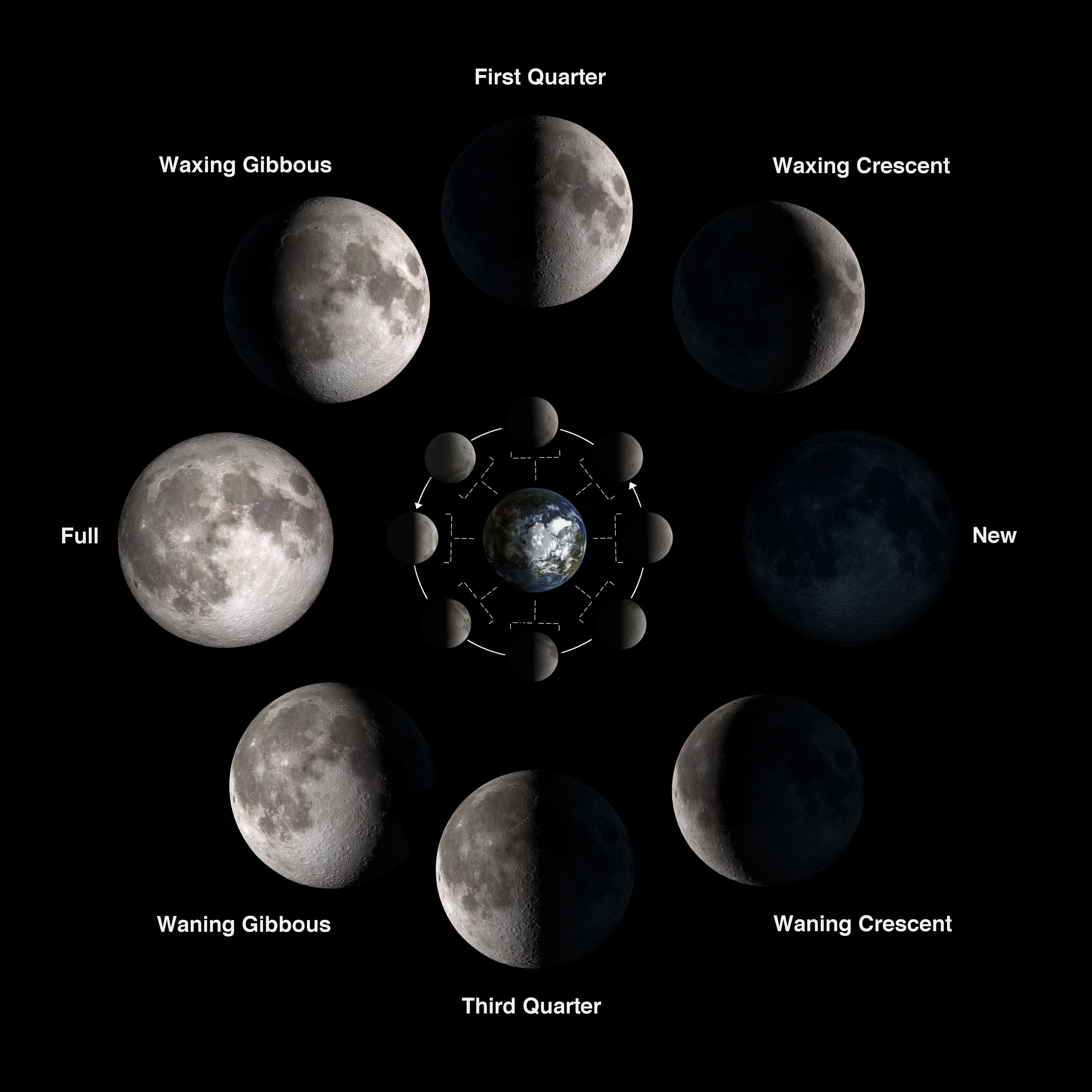 what moon phase is tonight