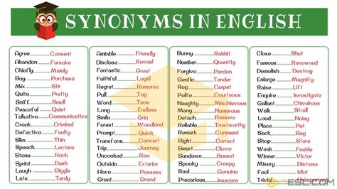 disdain antonym