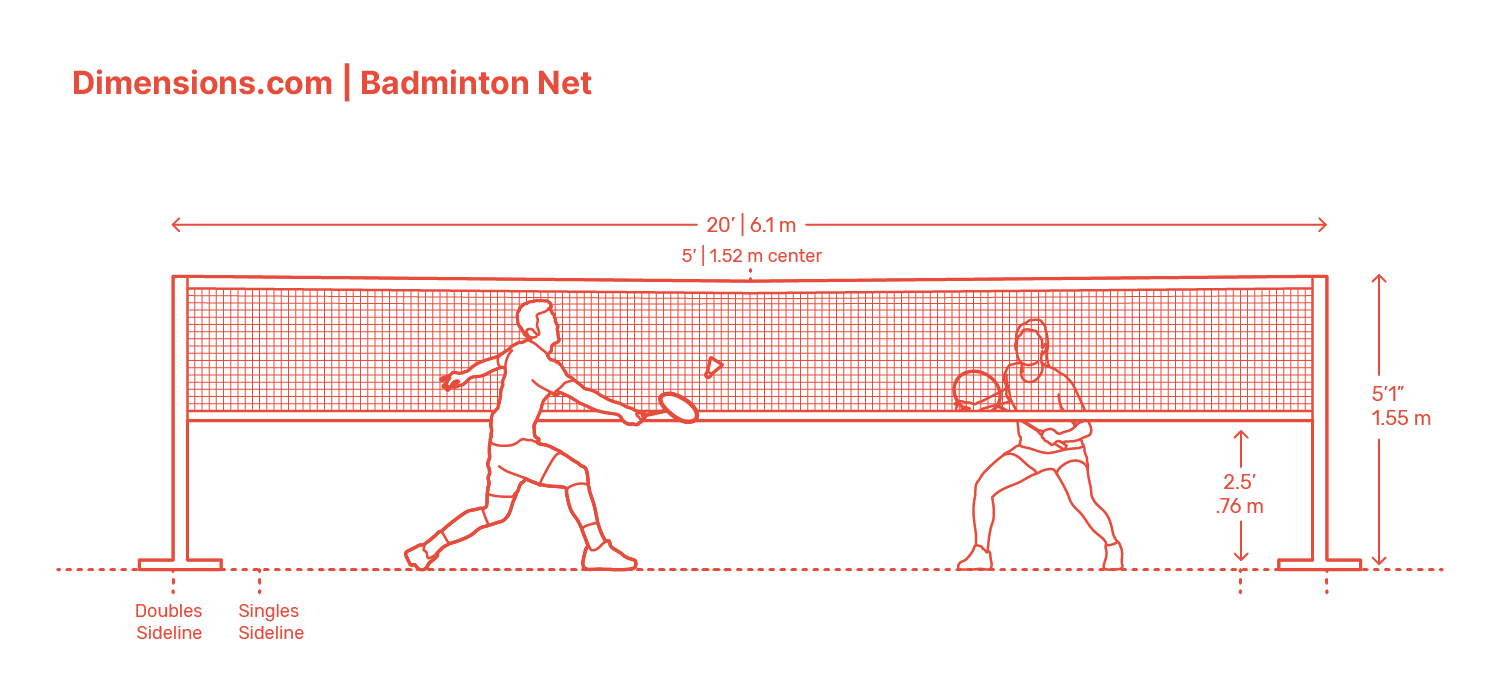 badminton net dimensions in feet