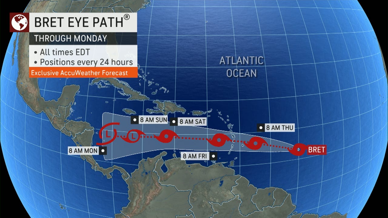 tropical storm bret spaghetti models 2023