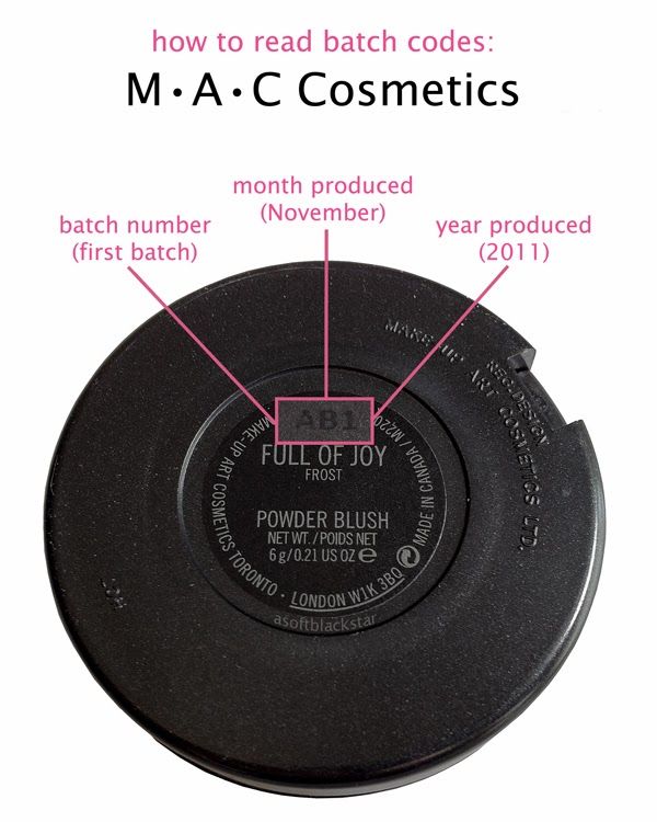 mac lipstick expiry date