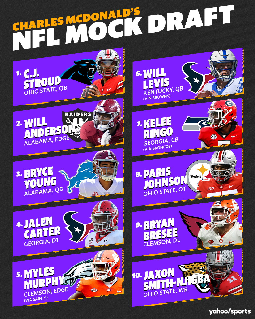 mock nfl draft picks