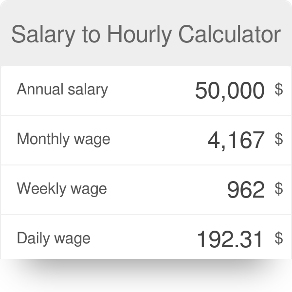 calculate salary per day