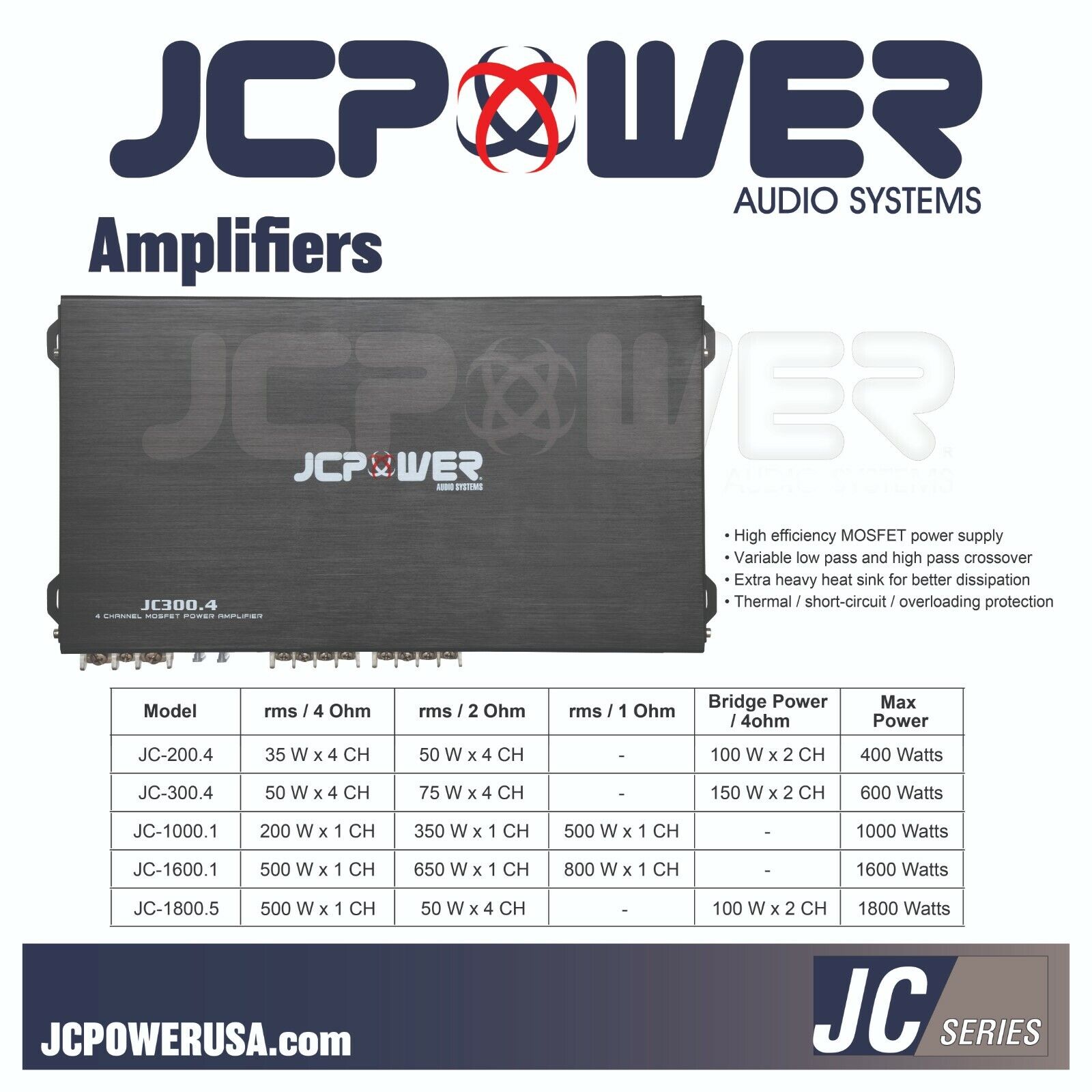 amplificador jc power