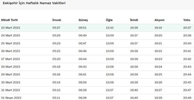 eskişehir ezan vakitleri 2022