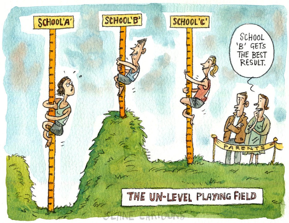 level playing field synonym