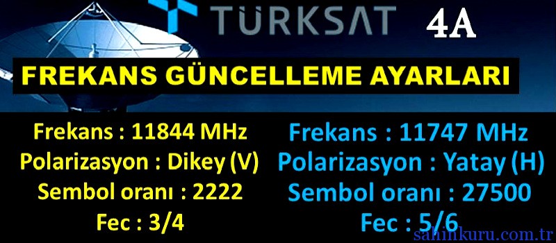 frekansı değişen kanallar