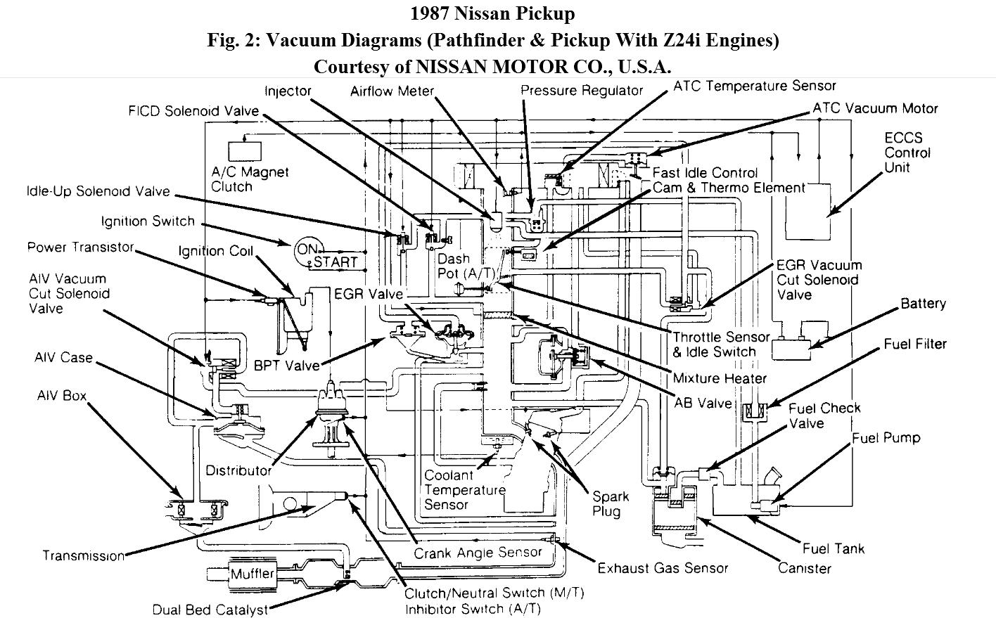 1987 nissan pickup vacuum hose diagram