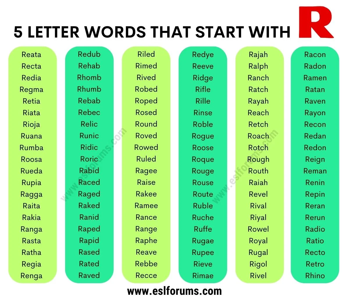 5 letter word with rte