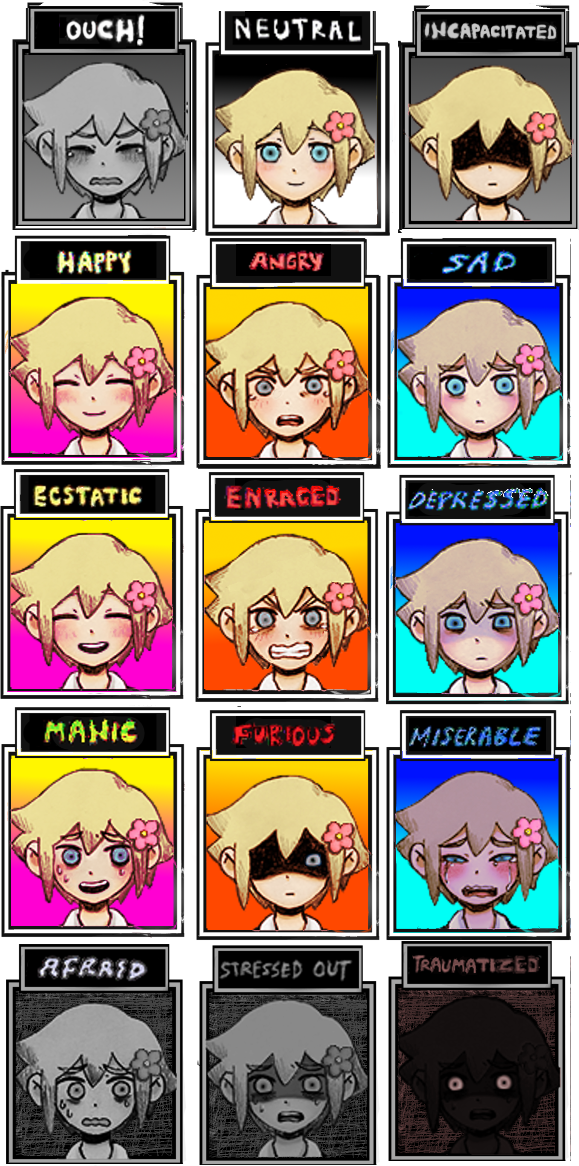 omori emotion chart