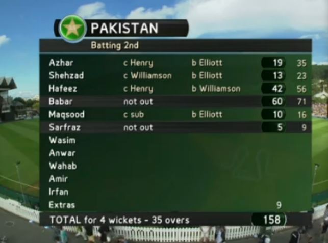 pak score today