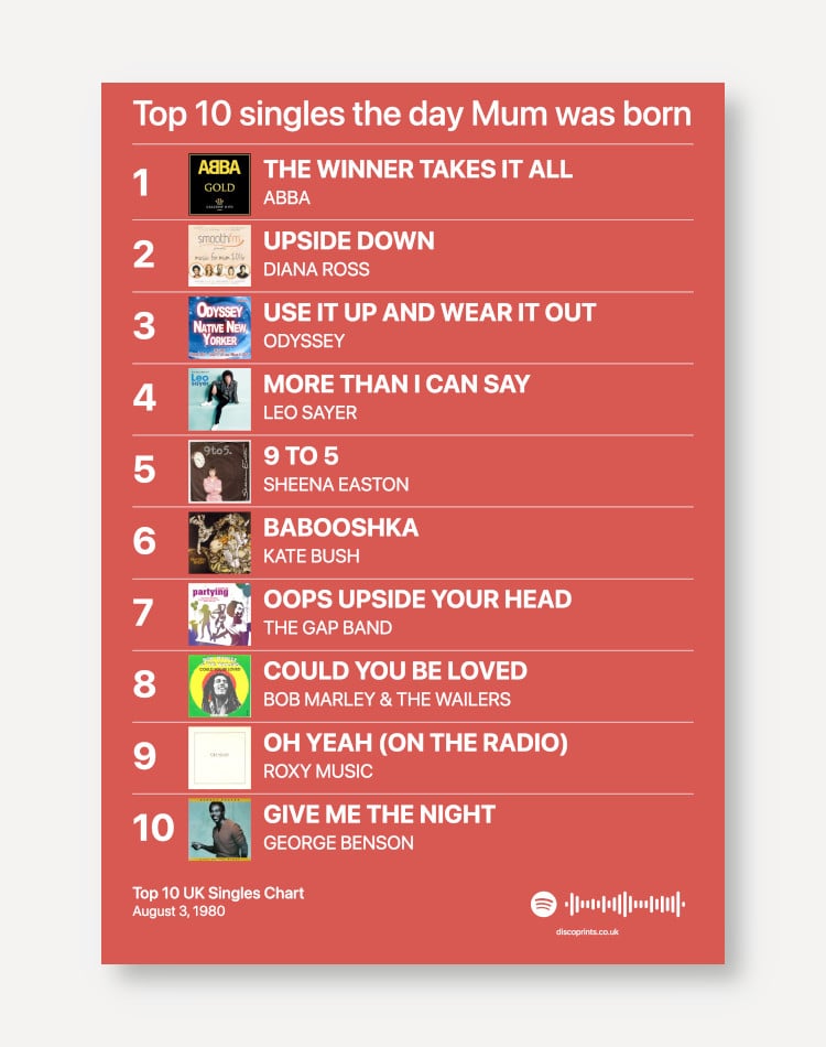 uk top songs chart