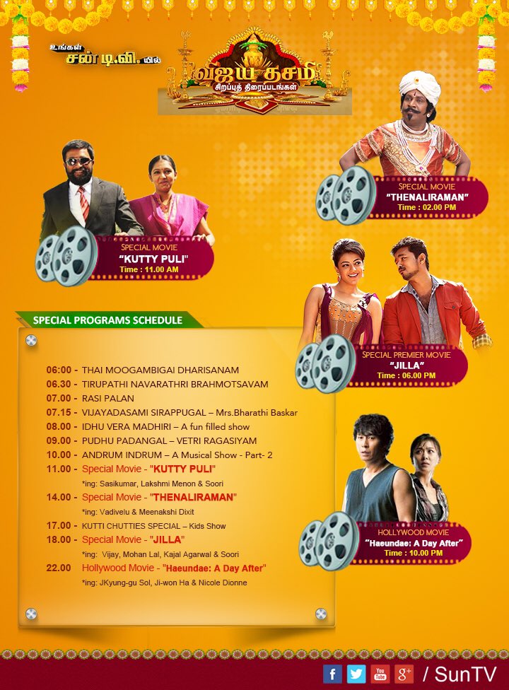 sun tv programs