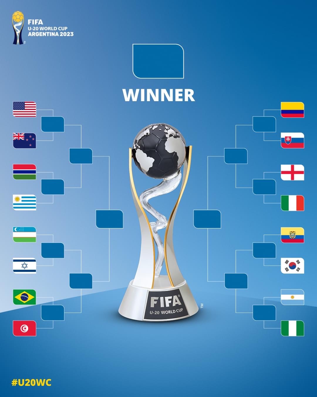 2023 fifa u20 world cup