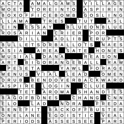 deed crossword clue 6 letters