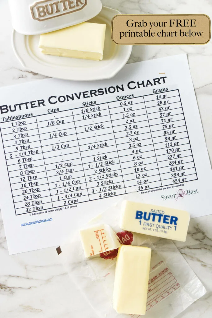 6 tablespoons butter to g