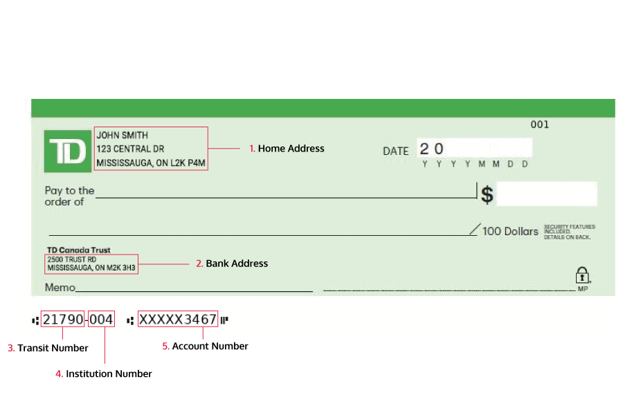 td canada institution number