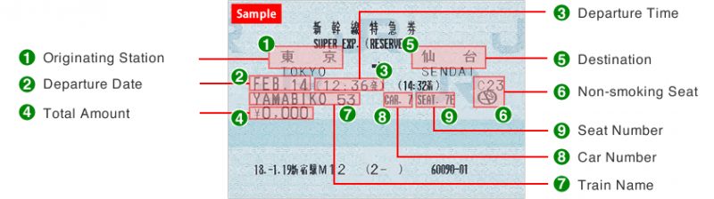 shinkansen tickets online