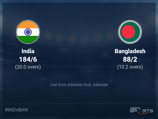 india vs bangladesh live score 2022