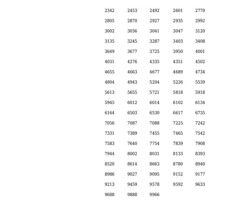 ak 544 lottery result