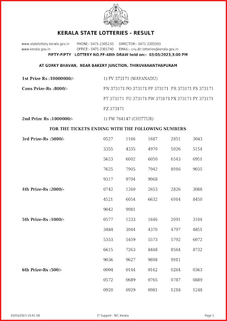 nirmal lottery nr 210