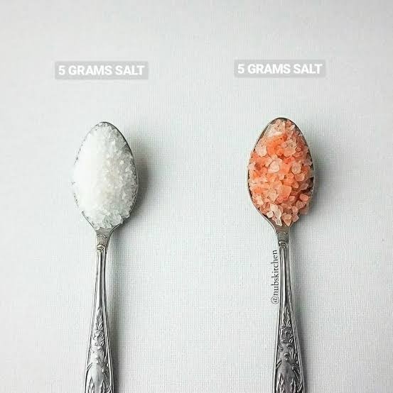 grams of salt per teaspoon