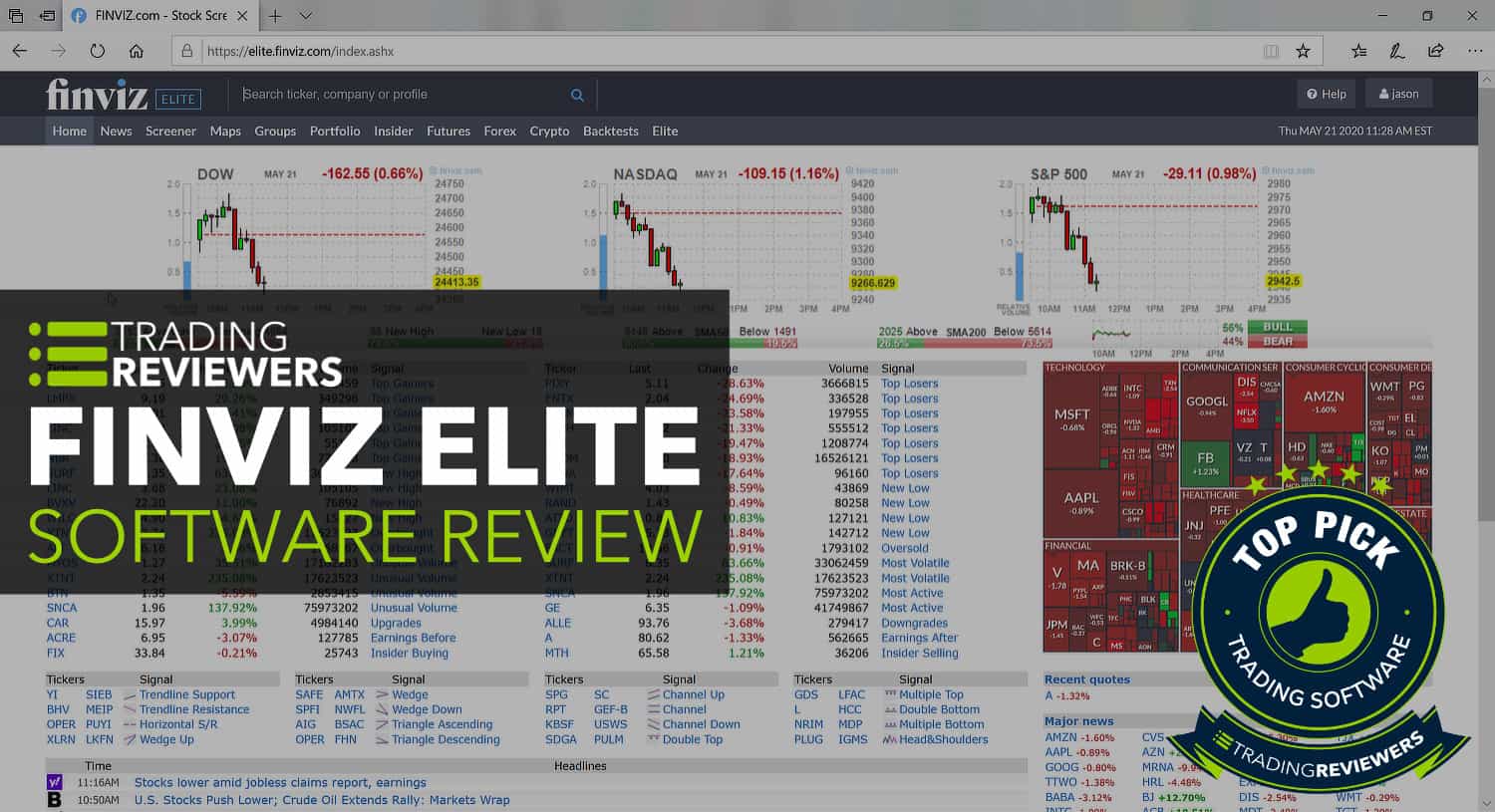 premarket finviz