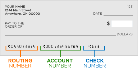 pnc bank routing number