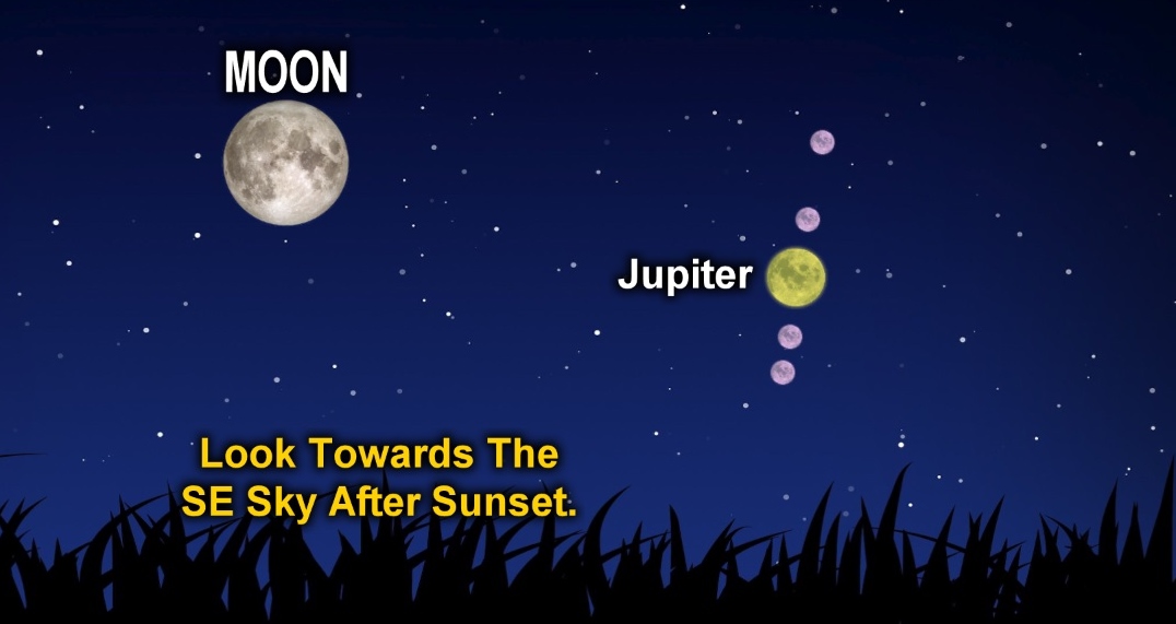 jupiter viewing tonight