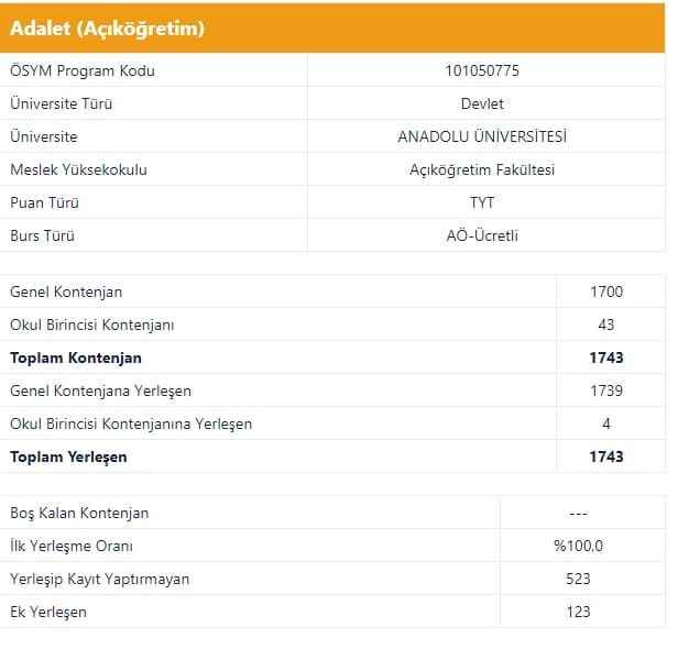 250 puanla hangi bölümler gelir