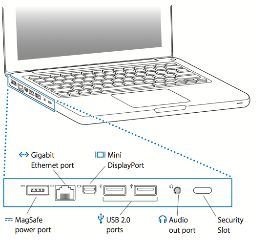 macbook pro late 2010 specs