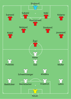 serbia world cup 2010 squad