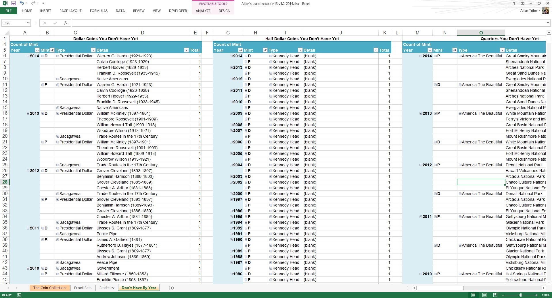 excel spreadsheet coin inventory templates