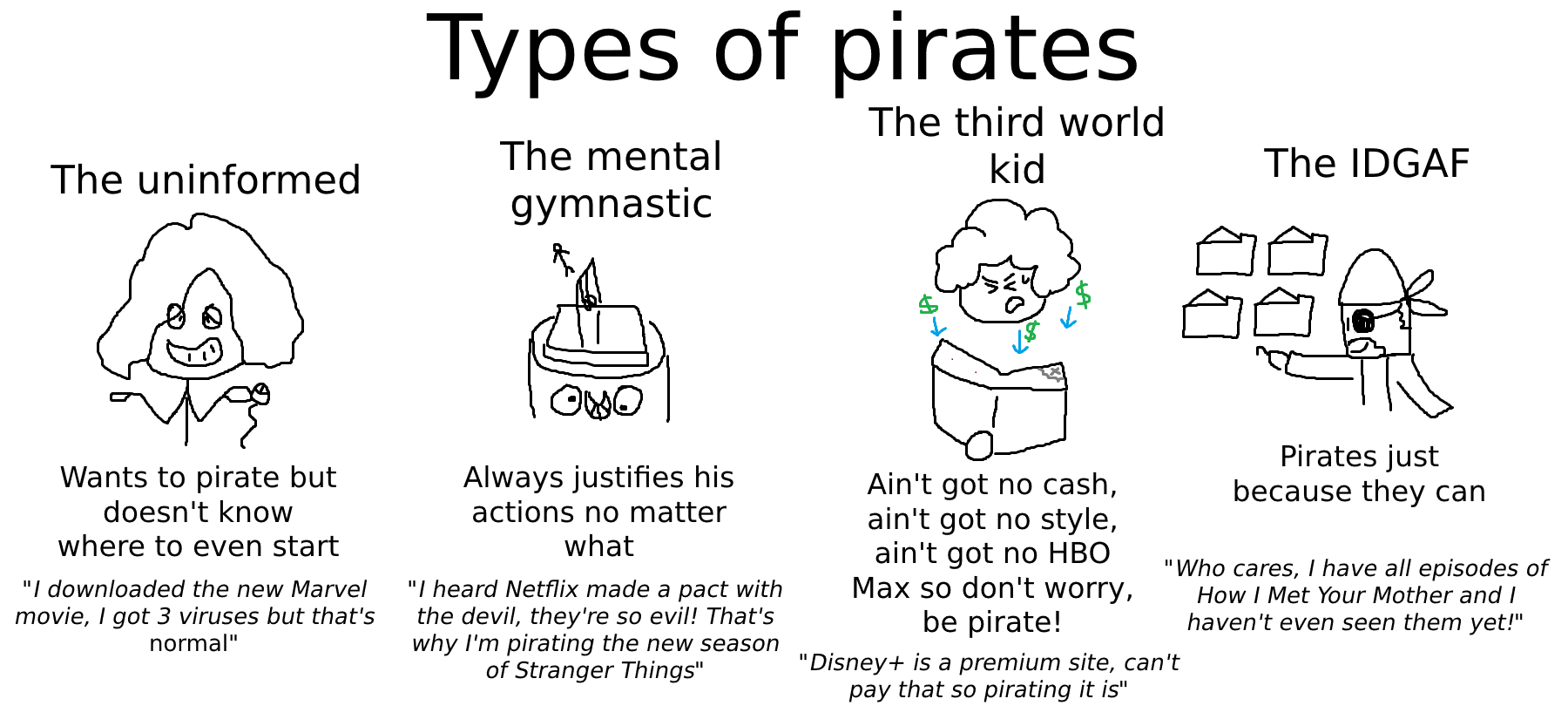 reddit piracy