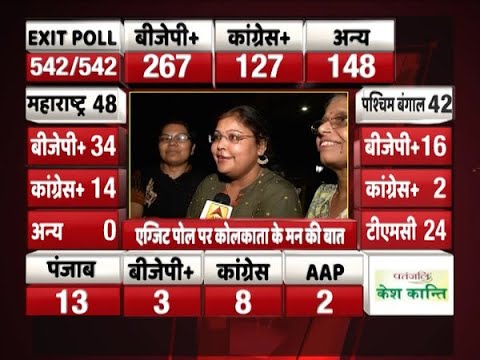 abp ananda exit poll