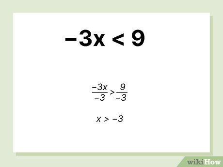 when does the sign flip in an inequality