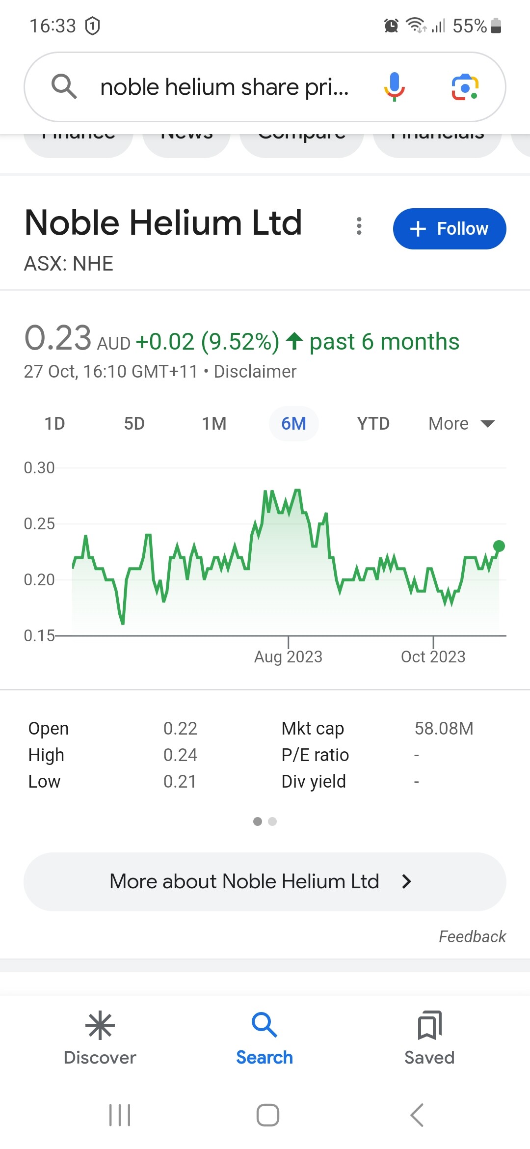 helium one share price chat