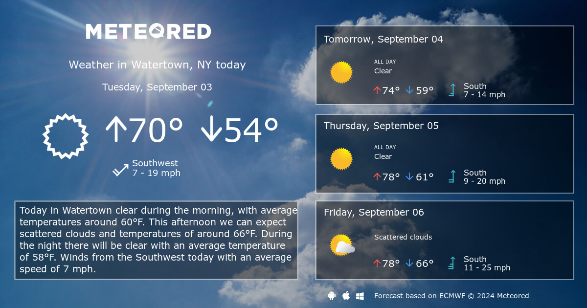 weather watertown ny 14 day forecast