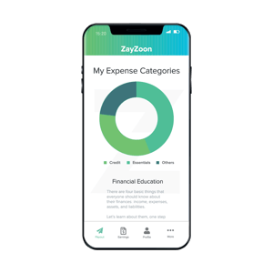 zayzoon customer service phone number